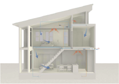 ���z�v�悩��݌v�A�ė��A�A�t�^�[�T�[�r�X�܂�